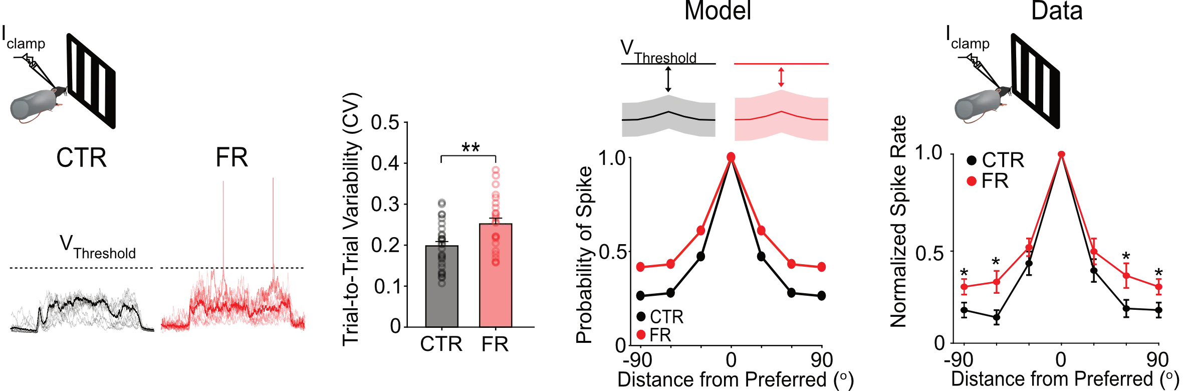 A screenshot of a video game